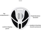 Pelvic Floor Muscle Repair Hip Trainer | Kegal Trainer