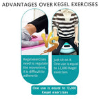 Postpartum Pelvic Rejuvenator | Kegal Trainer