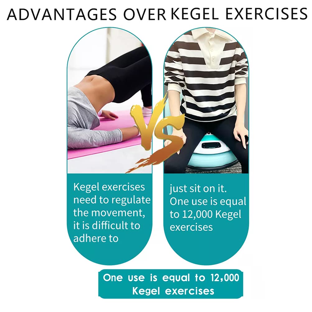Postpartum Pelvic Rejuvenator | Kegal Trainer